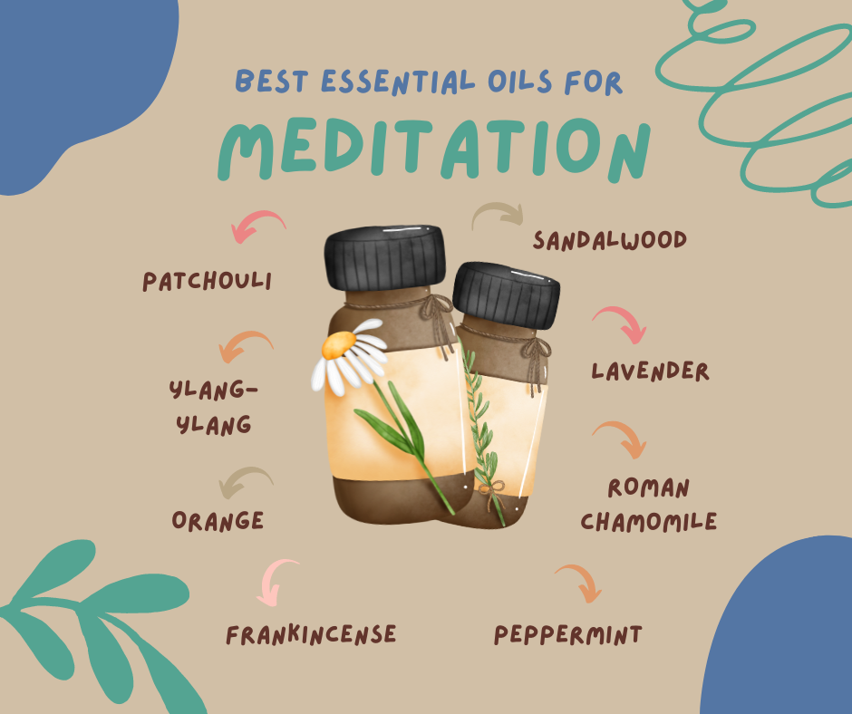 The Power of Aromatherapy: Meditating with Essential Oils